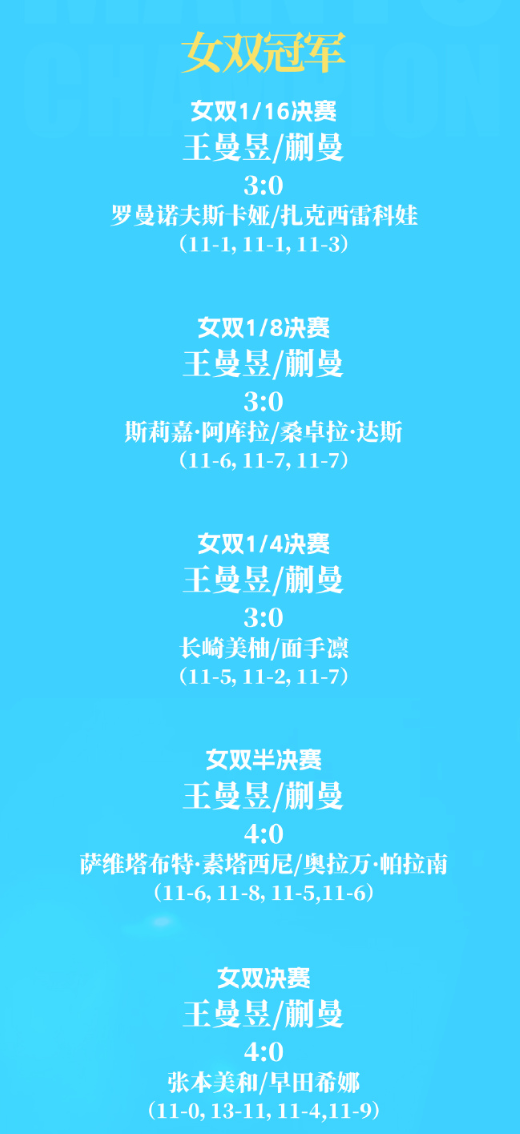 tyc7111cc太阳成集团介绍图片