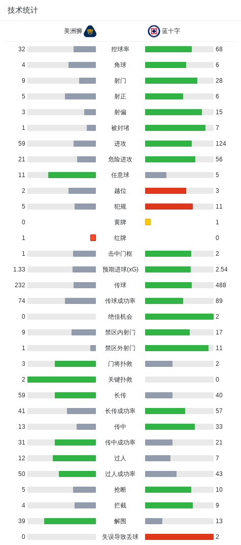tyc7111cc太阳成集团详情图