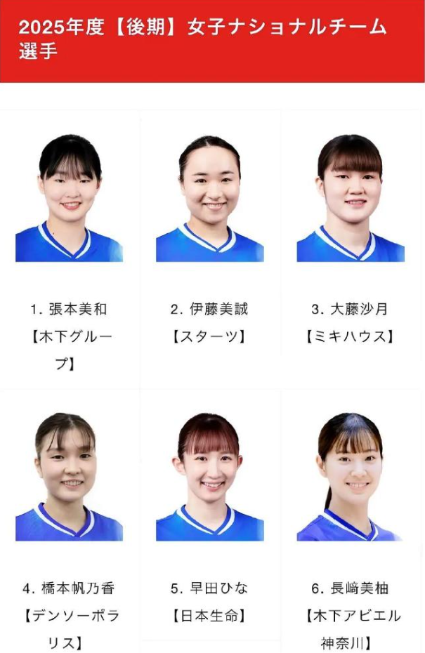 tyc7111cc太阳成集团展示图片