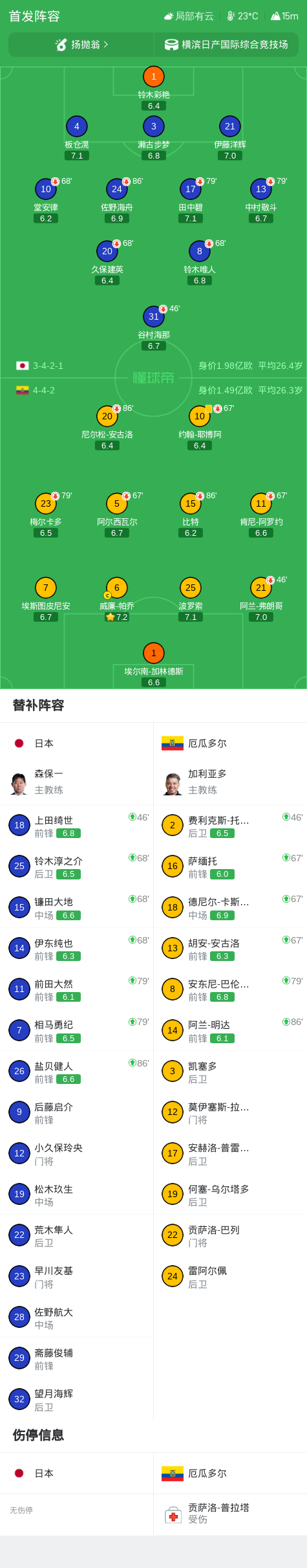 太阳成tyc7111cc产品图片