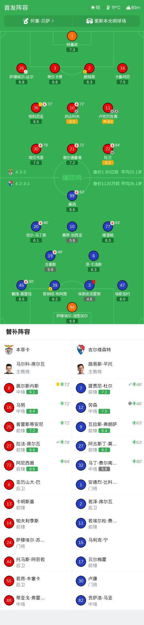 tyc7111cc太阳成集团案例展示