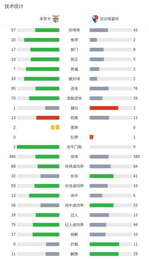 太阳成tyc7111cc相关图片
