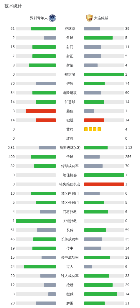 tyc7111cc太阳成集团案例展示