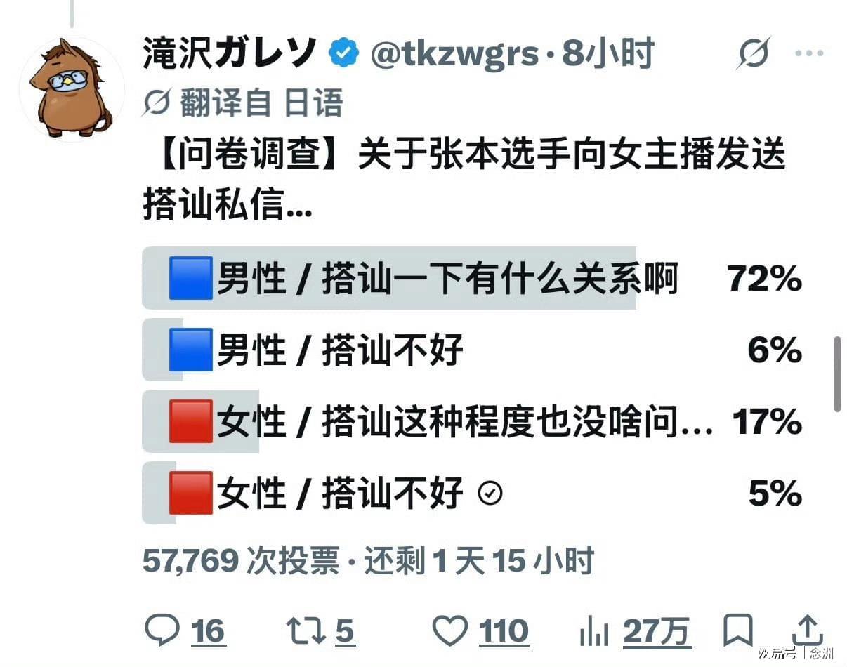 太阳成tyc7111cc详情图