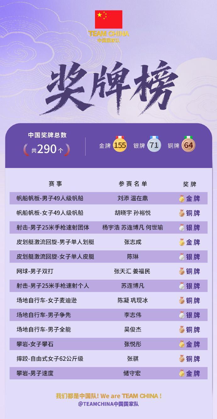 专业tyc7111cc太阳成集团服务