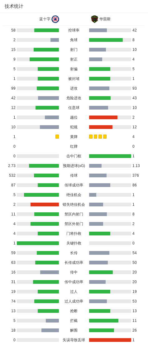 太阳成tyc7111cc相关图片
