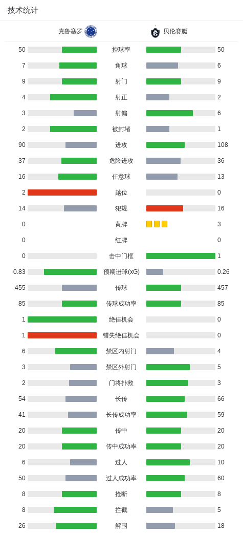 专业tyc7111cc太阳成集团服务