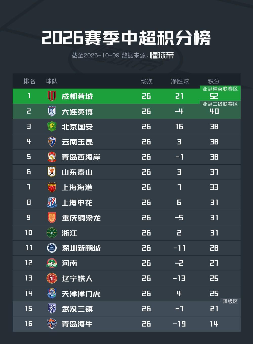 了解tyc7111cc太阳成集团