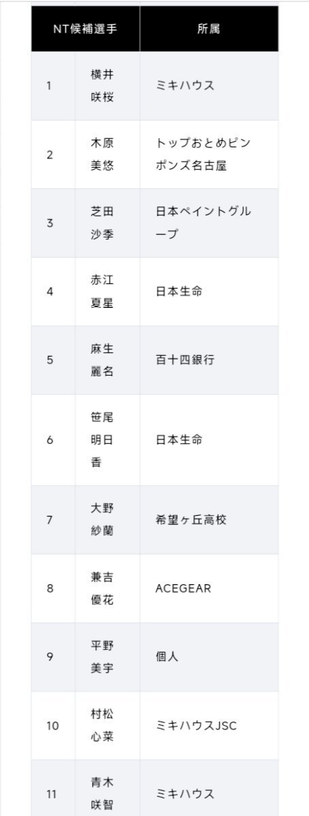 专业太阳成tyc7111cc服务