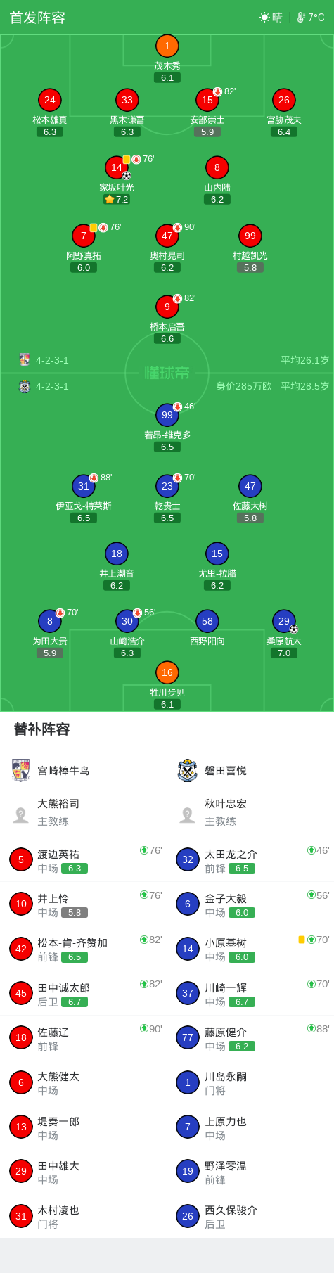 太阳成tyc7111cc案例展示