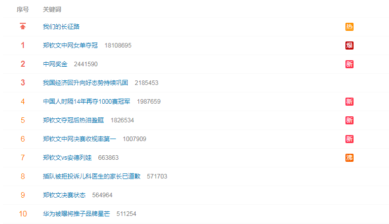 太阳成tyc7111cc图片展示