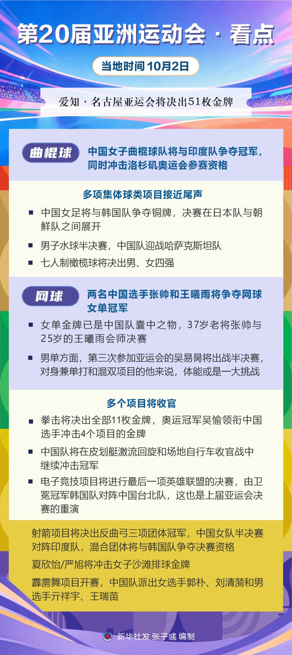 了解太阳成tyc7111cc