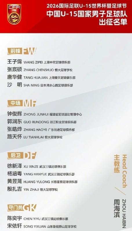tyc7111cc太阳成集团详情图